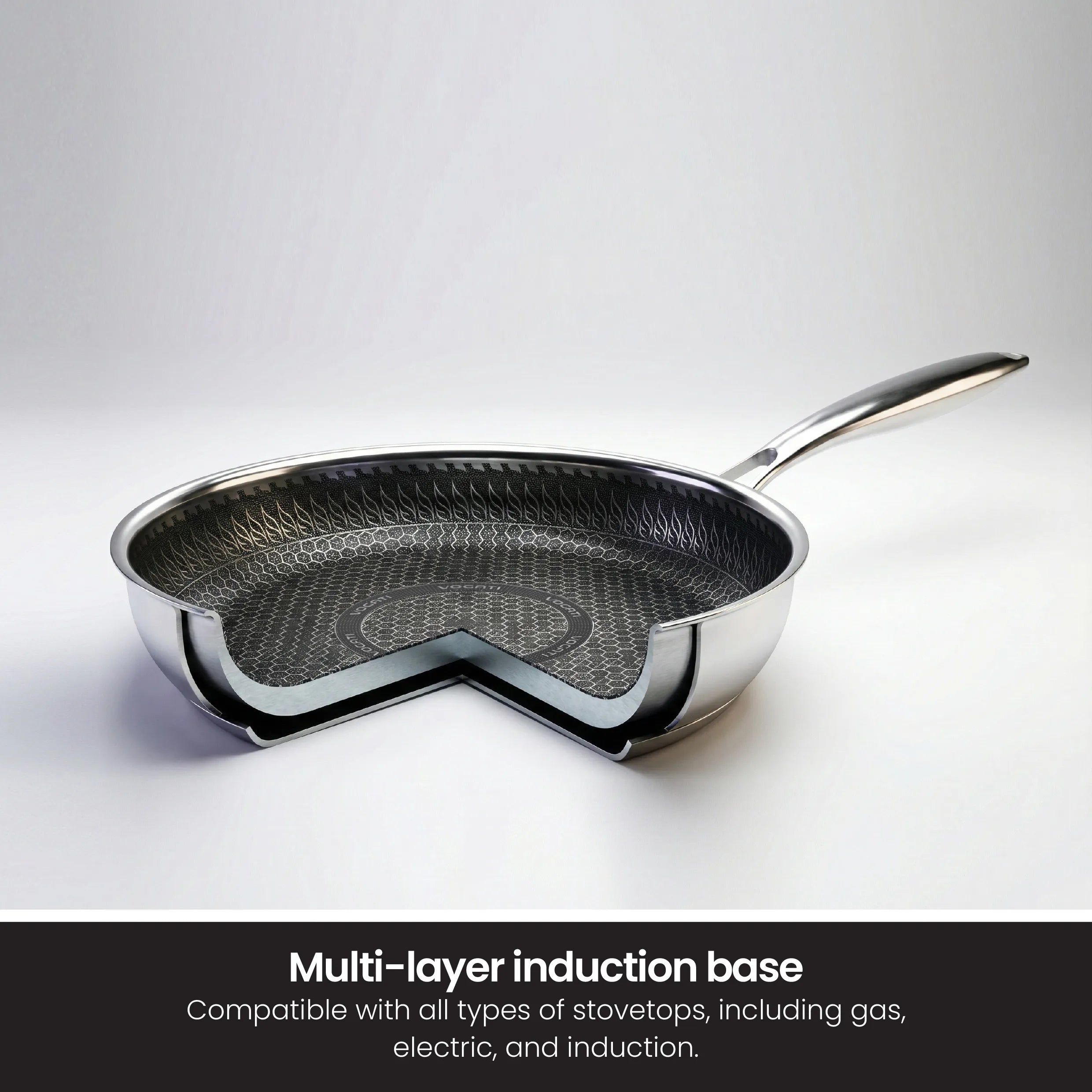 VOGATI Tri-Ply Stainless Steel Fry Pan ( CW-TRI-F )