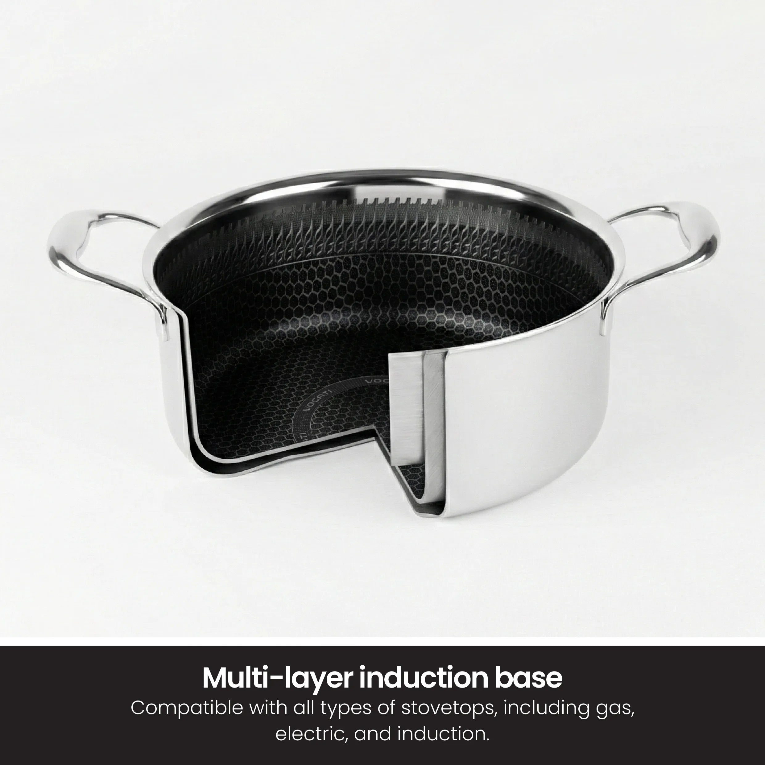VOGATI Tri-Ply Stainless Steel 8 PCS Cookware Set (CW-TRI-8B)